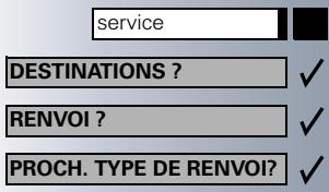SIEMENS HIPATH 4000 - Programmer/ modifier la destination de renvoi - 5