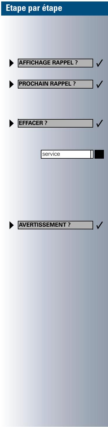 SIEMENS HIPATH 4000 - Refuser un rappel - 1