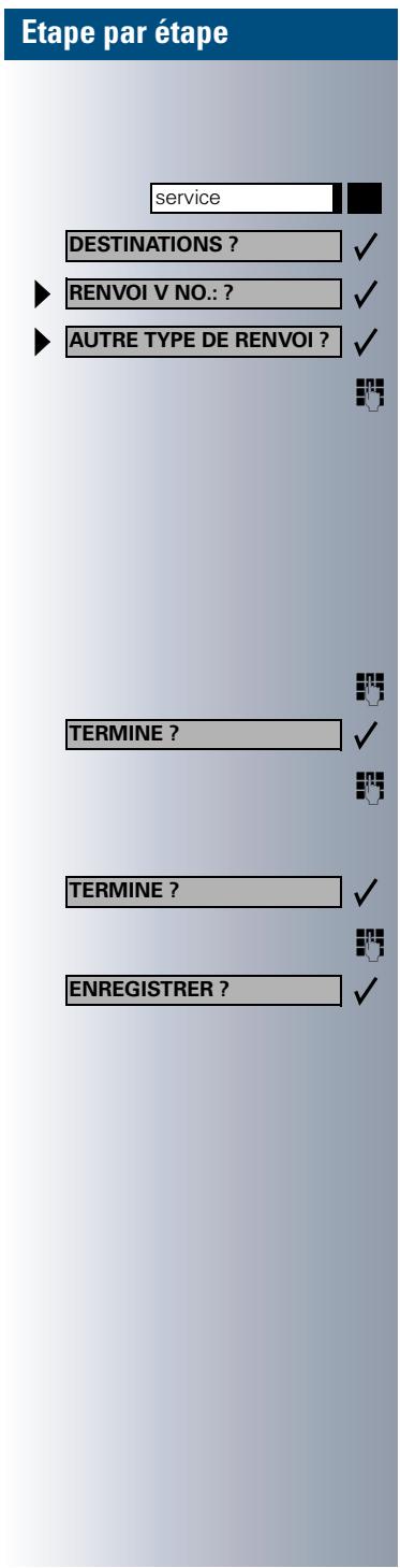 SIEMENS HIPATH 4000 - Mémoriser la destination pour un autre téléphone / activer le renvoi - 2