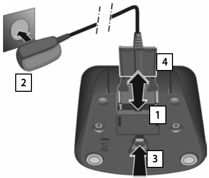 SIEMENS GIGASET SL930A - Raccordement du chargeur - 1