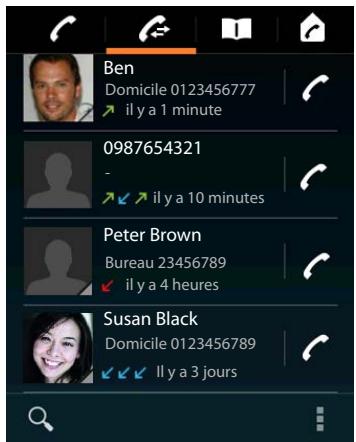 SIEMENS GIGASET SL930A - Ouverture du journal des appels - 1