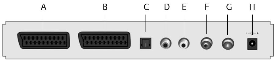 SIEMENS GIGASET M260 T - Baksida - 1