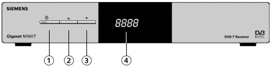 SIEMENS GIGASET M360 T - Display und Gerätetasten - 1