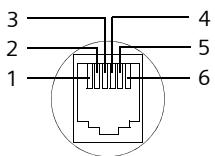 SIEMENS GIGASET S455 SIM - Important : - 1
