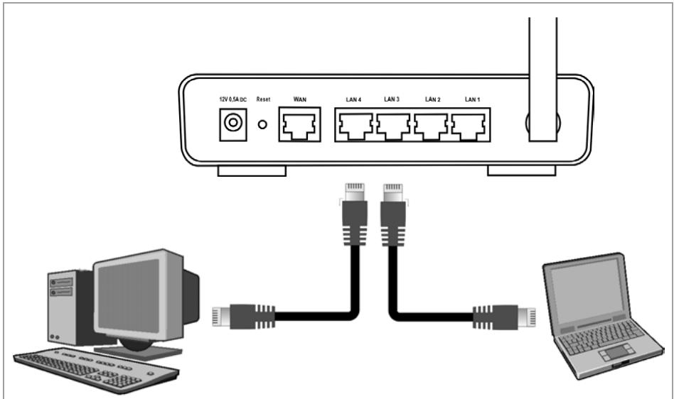 SIEMENS GIGASET SE361 WLAN - Liaison filaire (par câble) - 1