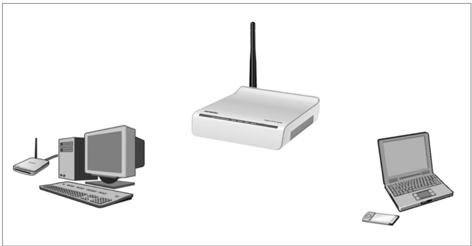 SIEMENS GIGASET SE361 WLAN - Sans fil - 1