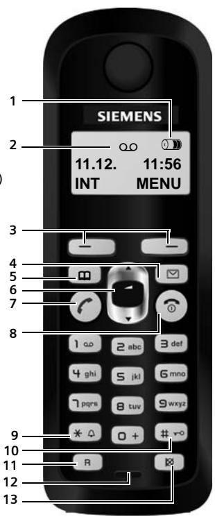 SIEMENS GIGASET AP185 - 1