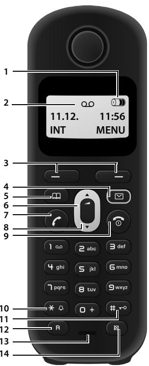 SIEMENS GIGASET AP285 - 1