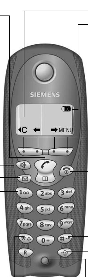 SIEMENS GIGASET CX550 - Touche Etoile - 1