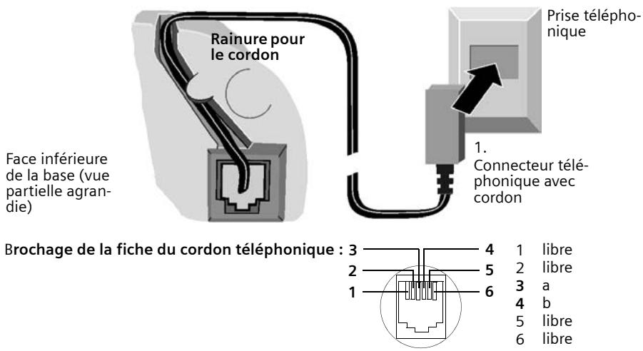 SIEMENS GIGASET CX550 - Raccordement de la base - 1