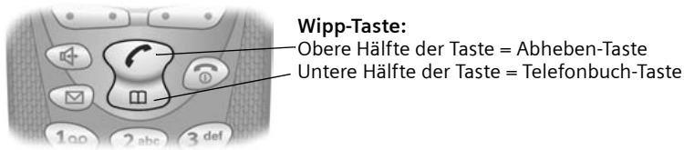 SIEMENS GIGASET CX550 - Abheben-/Telefonbuch-Taste - 1