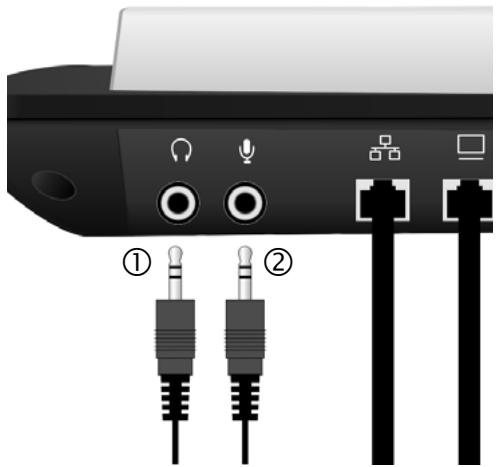 SIEMENS GIGASET DE380 IP R - Raccordement du kit oreillette. - 1