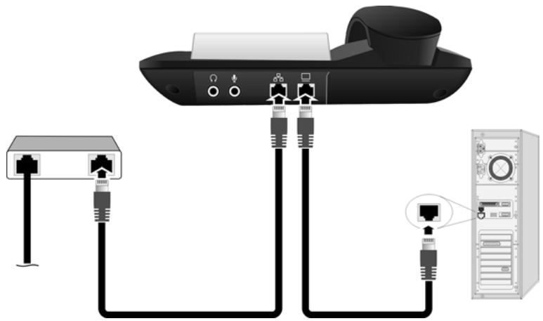SIEMENS GIGASET DE380 IP R - Utilisation du téléphone comme routeur - 1