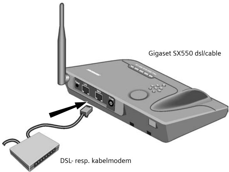 SIEMENS GIGASET SX550I - Ansluta DSL- eller kabelmodem - 1
