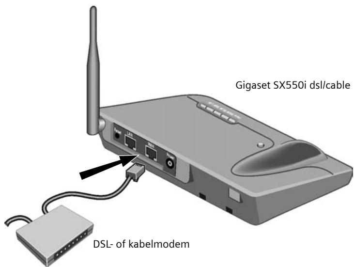 SIEMENS GIGASET SX550I - DSL- of kabelmodem aansluiten - 1