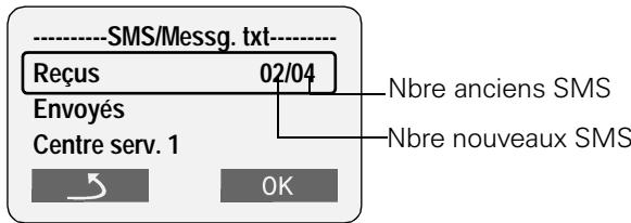 SIEMENS GIGASET4015 COMFORT - Lire et effacer les SMS reçus - 9