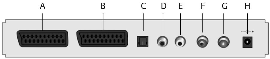 SIEMENS GIGASET M270 T - Rear side - 1