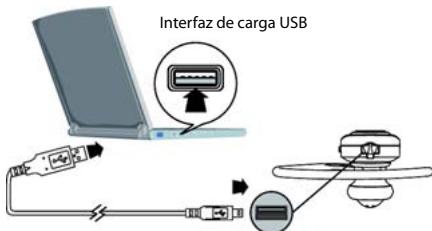 SIEMENS GIGASET ZX600 - Carga de la batería integrada - 2