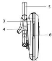 SIEMENS GIGASET ZX600 - Identifying parts - 2