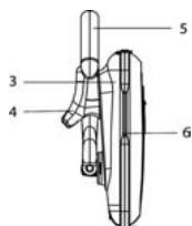 SIEMENS GIGASET ZX600 - Identificacion de los componentes - 2