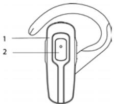 SIEMENS GIGASET ZX600 - Kurzübersicht - 1
