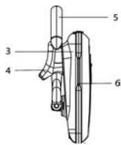 SIEMENS GIGASET ZX600 - Identifier les éléments - 2