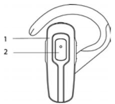 SIEMENS GIGASET ZX600 - Identifier les éléments - 1
