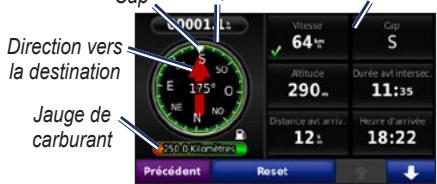 GARMIN ZUMO 600 - Page calculateur de voyage - 1