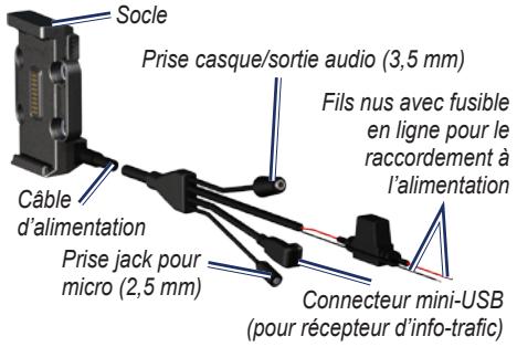 GARMIN ZUMO 600 - Étape 1: raccordement du support à l'alimentation - 1