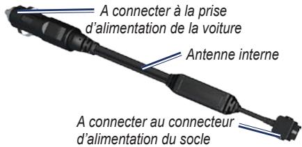 GARMIN ZUMO 600 - Réception d'informations sur le traffic - 1