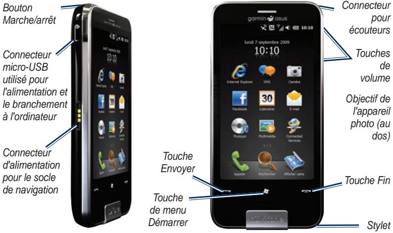 GARMIN NUVIFONE M10 - Fonctionnalités de l'appareil nüvifone - 1