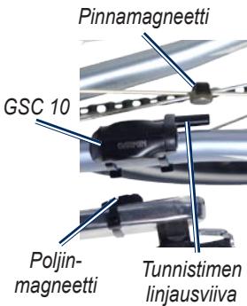 GARMIN GSC 10 - Poljinmagneetti poljinkammessa - 1