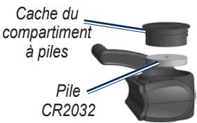 GARMIN GSC 10 - ! AVERTISSEMENT - 1