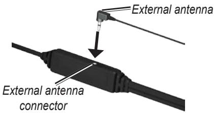 GARMIN GTM 20 - Connecting an External Antenna - 1