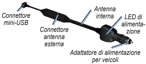 GARMIN GTM 25 - Collegamento di un ricevitore Info Traffico - 1