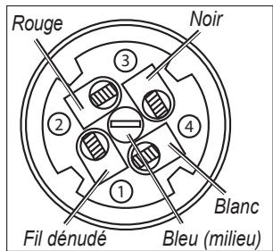 GARMIN GWS 10 - Connexion du GWS 10 à un réseau NMEA 2000 existant - 2