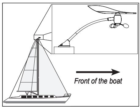 GARMIN GWS 10 - Mounting the GWS 10 on the Mast - 1