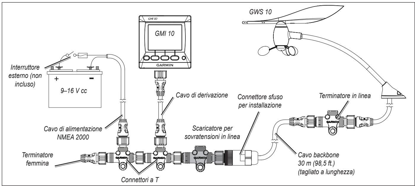 GARMIN GWS 10 - AVVISO - 1