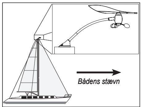 GARMIN GWS 10 - Montering af GWS 10 på masten - 1