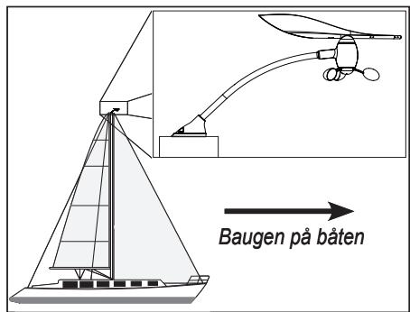 GARMIN GWS 10 - Montere GWS 10-enheten på masten - 1