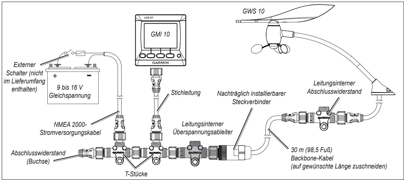 GARMIN GWS 10 - HINWEIS - 1