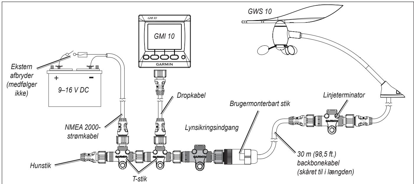 GARMIN GWS 10 - BEMAERK - 1