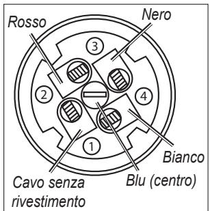 GARMIN GWS 10 - Collegamento dell'unità GWS 10 a una rete NMEA 2000 esistente - 2