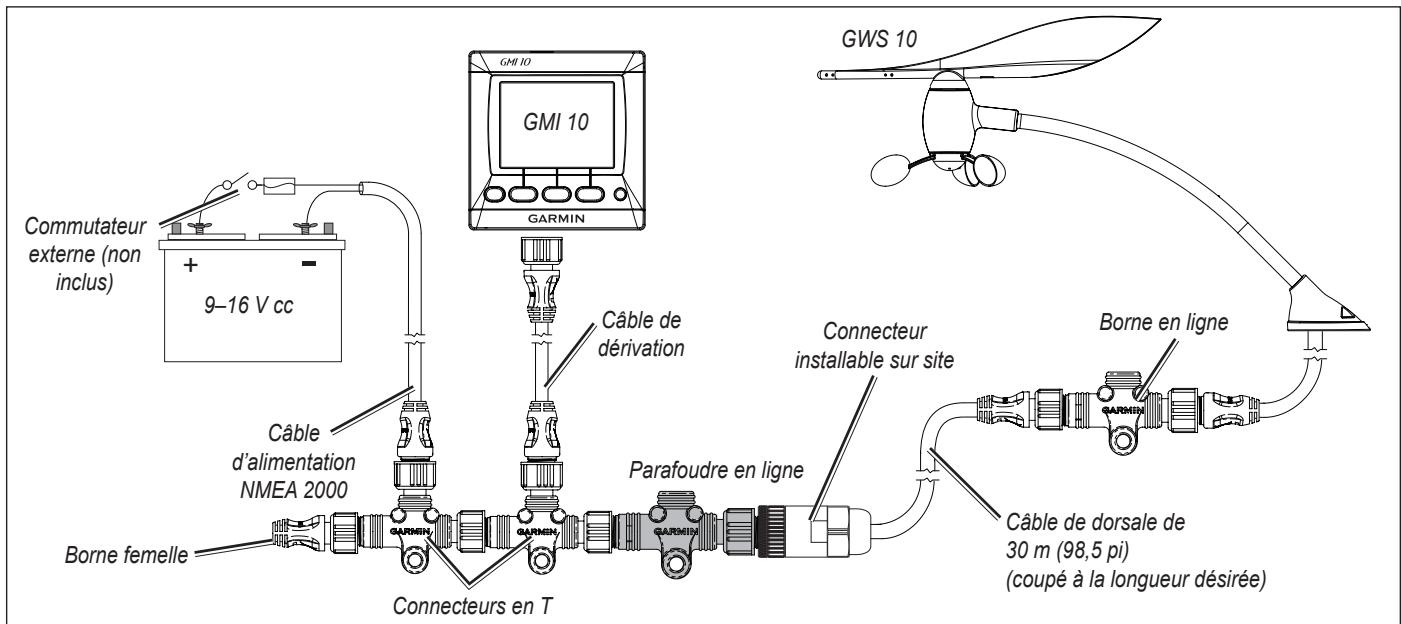 GARMIN GWS 10 - REMARQUE - 1