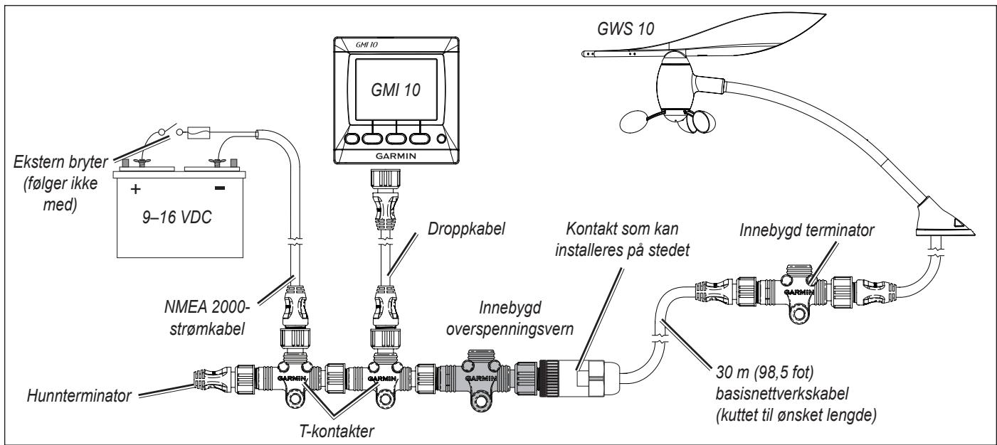 GARMIN GWS 10 - MELDING - 1