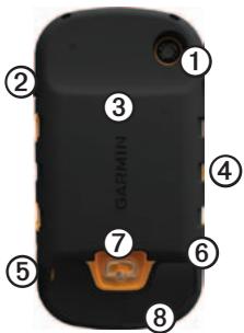 GARMIN MONTANA 650 - Présentation de l'appareil - 1