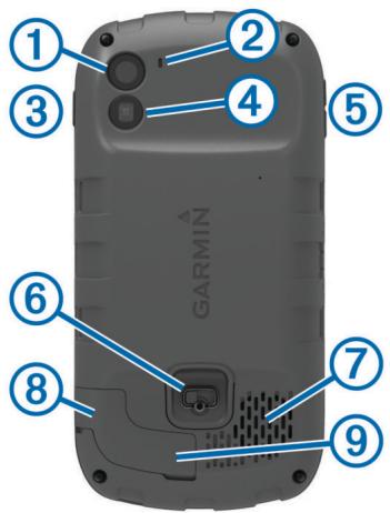 GARMIN MONTERRA - Présentation de l'appareil - 1
