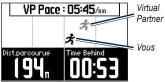 GARMIN services  FORERUNNER 310 XT HRM - Modification de l'allure du virtual partner - 1