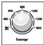 600 800 1000 400 1200 1600 Essorage