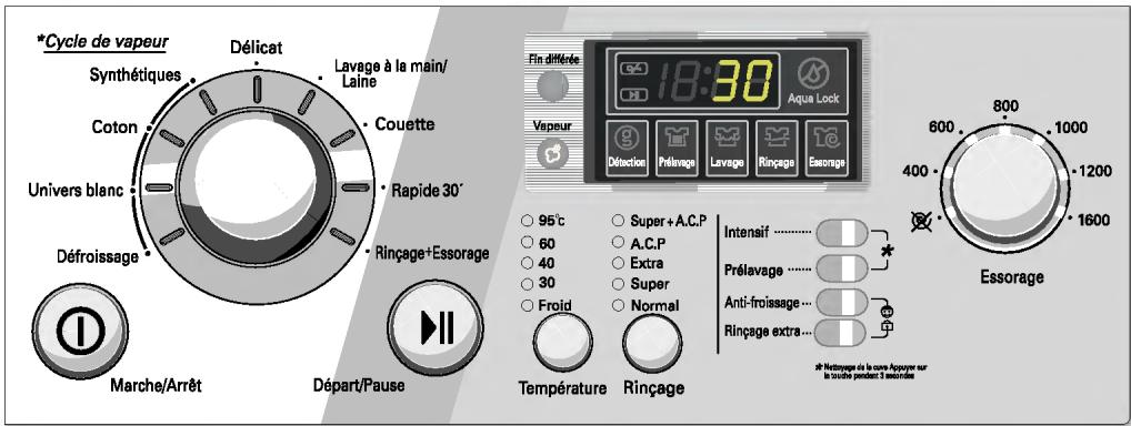*Cycle de vapeur Synthétiques Coton Univers blanc Défroissage Marche/Arrêt Départ/Pause Délicat Lavage à la main/ Laine Couette Rapide 30' Rinçage+Essorage Fin différée 18:30 Aque Lock Vapeur Décution Péralvage Lavage Rinçage Essorage 600 800 1000 1200 400 1600 95°C Super + A.C.P Intensif ...... 60 A.C.P 40 Extra 30 Super Froid Normal Anti-froissage ... Rinçage extra ... Température Rinçage Essorage de Nettages de la coure Appuyer sur la tranche pendant 3 secondes